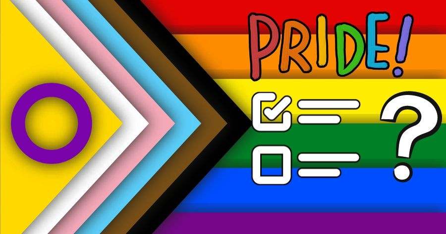 Test Your True Identity Pride?